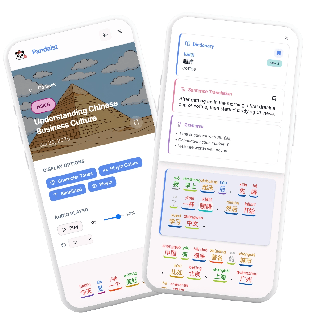 Mobile article reading interface with dictionary and grammar tools